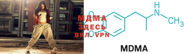 круглые Краснотурьинск